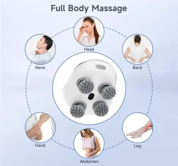 Electric Scalp Massager – Rechargeable & Waterproof for Deep Relaxation and Improved Circulation