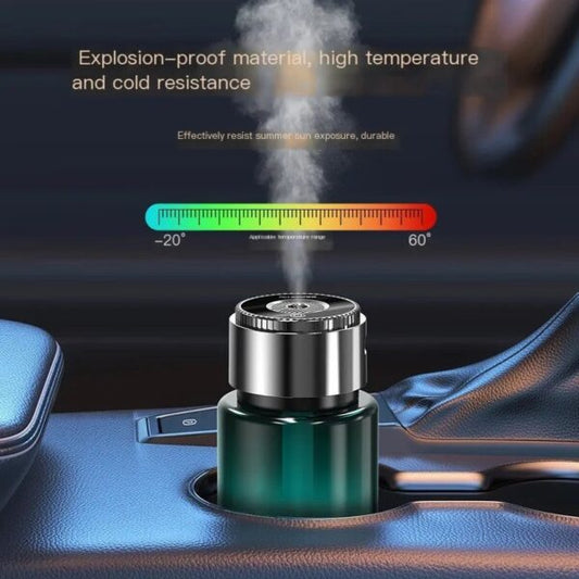 Special Offer: 2x 160ml Rechargeable Car Aroma Diffusers – Long-Lasting Scent (1+1 Deal!)