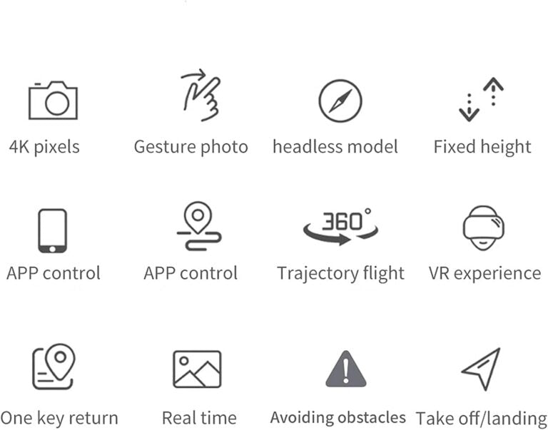 4K Camera Drone for Aerial Photography – Capture Stunning Footage from the Sky!