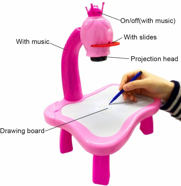 Waqio Kids Drawing Tablet – Inspire Creativity and Imagination 💫