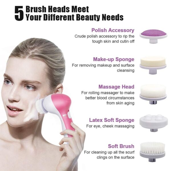5-in-1 Facial Cleansing Brush – Deep Cleansing & Gentle Exfoliation for Radiant, Glowing Skin
